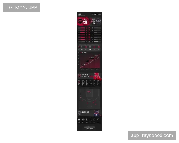 “快船迎篮网冲连胜，哈登祖巴茨内线搭档成取胜关键”