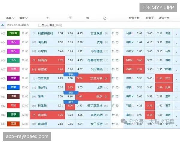 利兹联vs诺丁汉森林保级六分战，模型预测平局概率超26%
