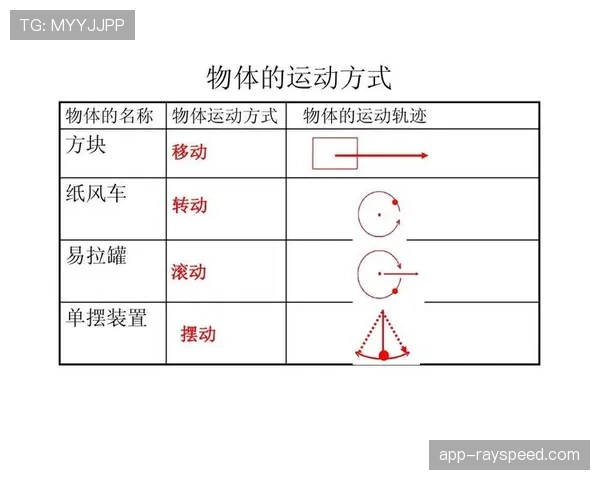 运动科学团队发布针对热带地区赛事的高温高湿环境适应性指南